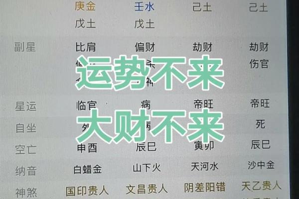 八字克财