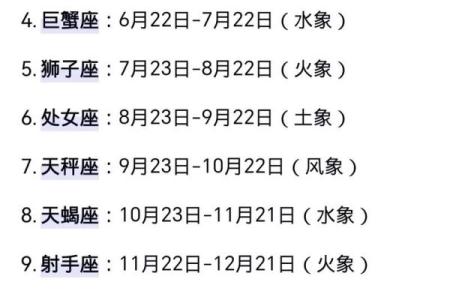 12星座运势预感