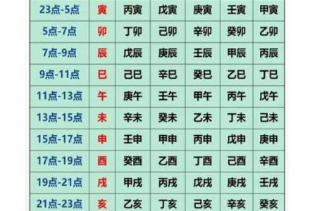 上海哪里有八字算命的