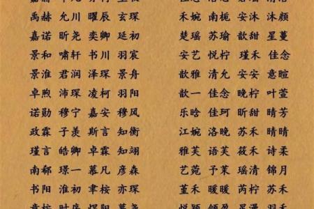 权威可信的国学宝宝起名网站,国学姓名测试打分