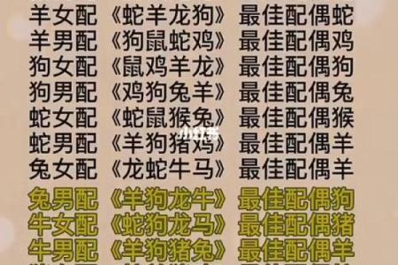 婚姻状况好不好看生辰八字