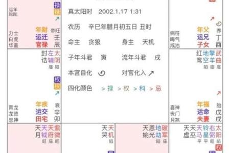 独昏闷：八字命理理论繁杂，10年学不透，有万能的公式可以套用？