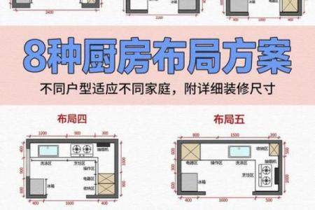 厨房改成卧室有什么风水讲究