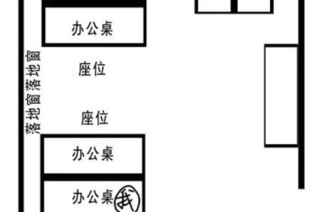 办公室风水座位朝向哪里好利于工作