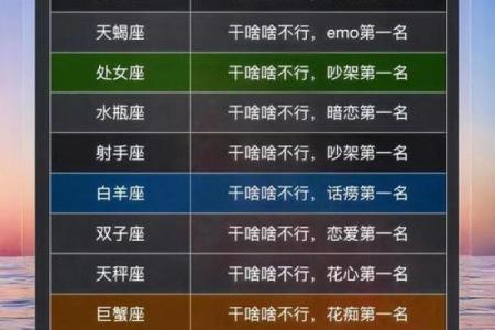 十二星座谁最会理财？4个星座理财能力浅析