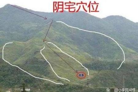 阳宅、阴宅风水不好，万事不顺