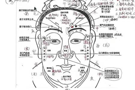 眉心凸起八字纹分析及治疗方法，了解眉心凸起八字纹原因
