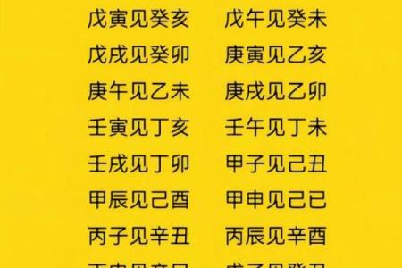 生辰八字看姻缘超准 生辰八字看姻缘超准怎么看？