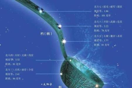 紫微斗数贵人星有哪些,哪个贵人星最强