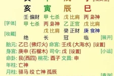 生辰八字的四柱解读
