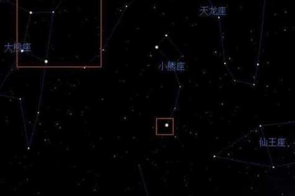 北斗所在星座及星座简介，你了解吗？