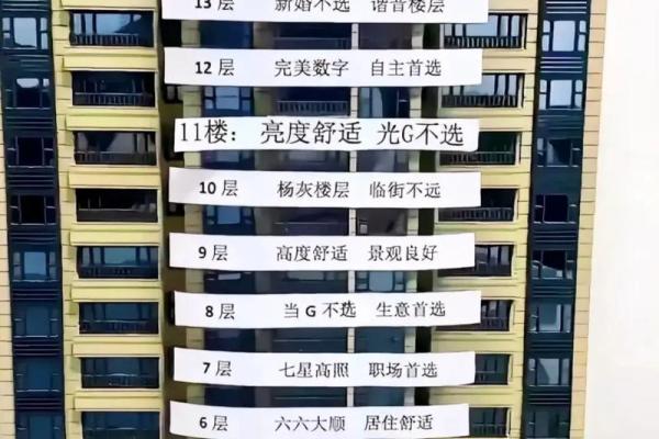 三楼房子风水好不好