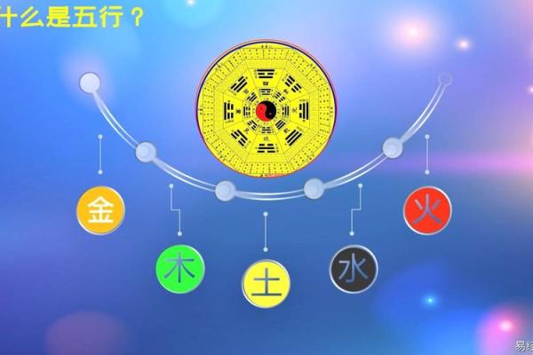 周易风水_周易有几部分构成呢