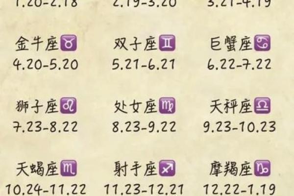 农历9月初五对应的西历日期是什么这个日期对应的星座是什么