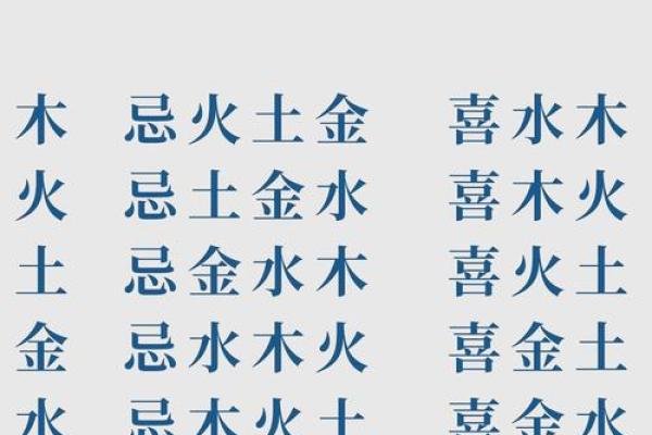 八字喜用神怎么算,怎么查自己五行喜用神