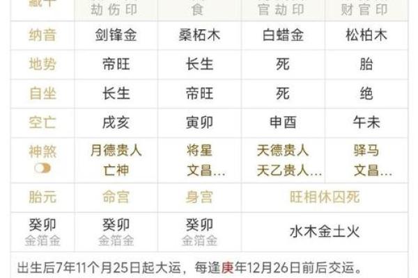 八字命理之辛金命理喜忌
