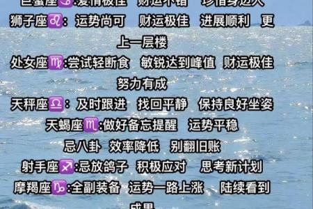 如何用抖音测试星座运势