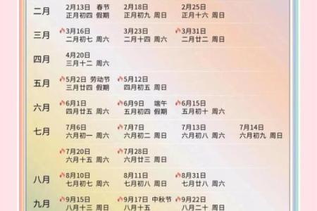 结婚吉日 2024年11月21日结婚好吗