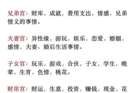 紫薇斗数看妻子经商