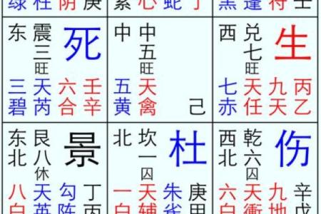 【免费排盘】准确详细的正和八字排盘在线算命系统