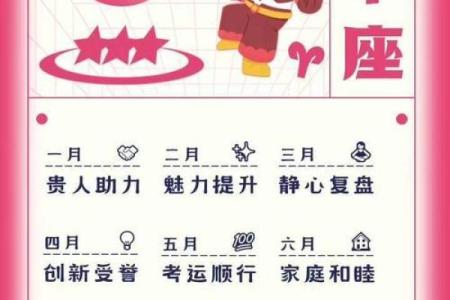 8月白羊星座运势