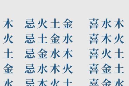 八字喜用神怎么算,怎么查自己五行喜用神
