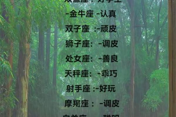 十二星座当什么老师最合适图片
