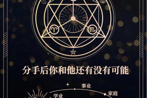 塔罗牌测试中考成绩免费，塔罗牌测试期中考试成绩？