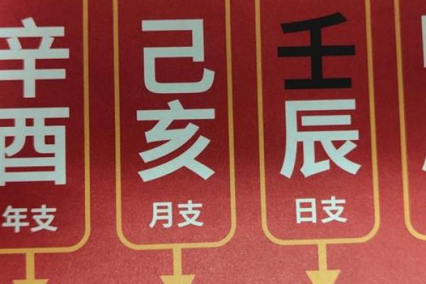 四辰八字