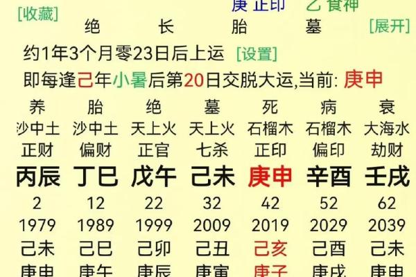 四柱预测，感情测算：容易出轨的命格，八字看感情忠诚度