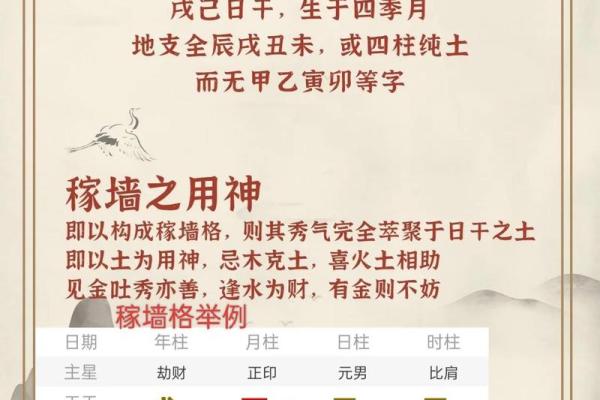 八字特殊格局有哪一些