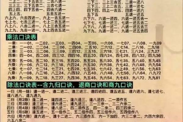算命要减去夏令时吗