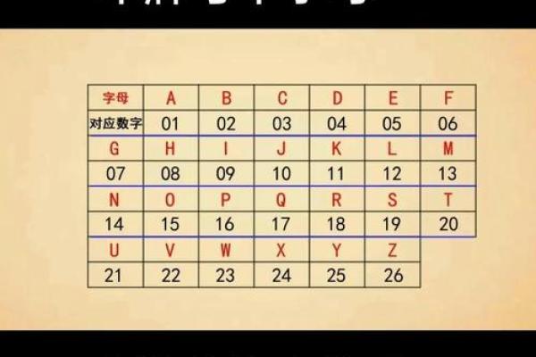 姓名笔画缘份配对测试 姓名笔画测试关系与缘分？