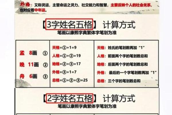 姓名笔画缘份配对测试 姓名笔画测试关系与缘分？