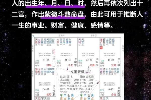 紫微斗数紫薇独坐