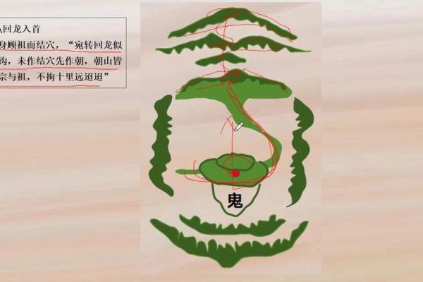 北京风水大师_北京朝内大街81号在历史上发生了什么