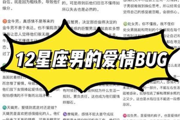 主动or被动？恋爱中12星座是哪类