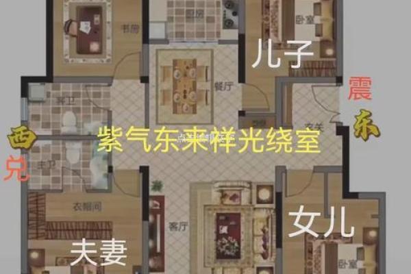 北京的风水格局