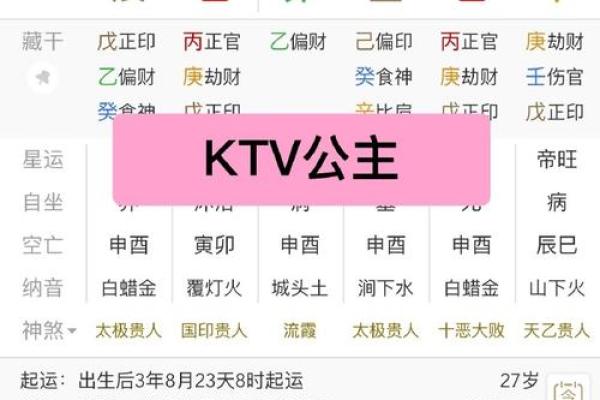 名字八字测试