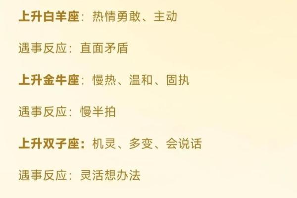 教你怎么看上升星座的方法 查询 怎么算