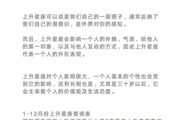教你怎么看上升星座的方法 查询 怎么算