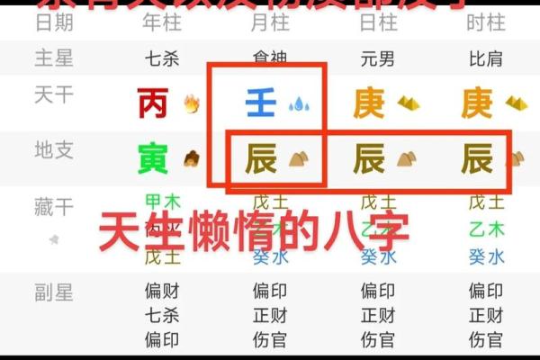 排四柱八字不必用万年历