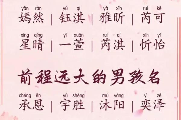 2019年6月14号子时出生的男孩应该起什么样的名字姓名