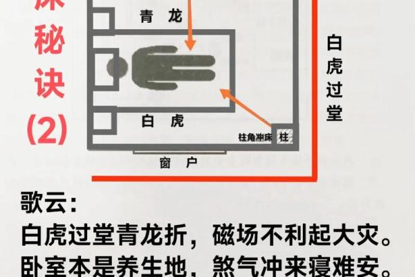 床面对窗户风水