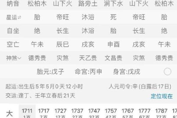 八字日时冲