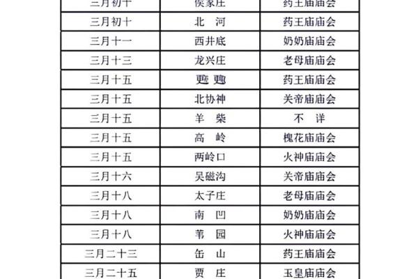 庙会算命2024
