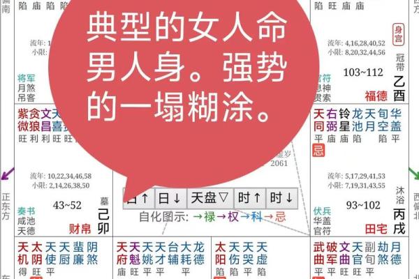 婚姻不好的八字