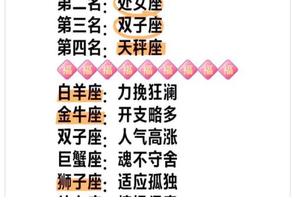 第一星座每日运程  今日运势每日运程