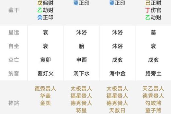 抖音算命的软件