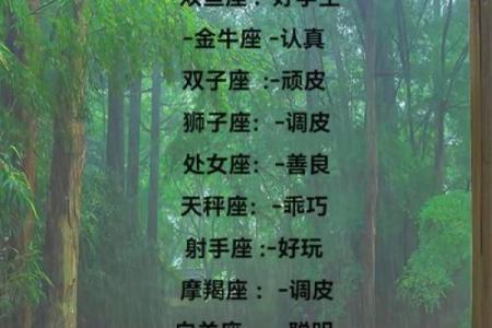 十二星座当什么老师最合适图片
